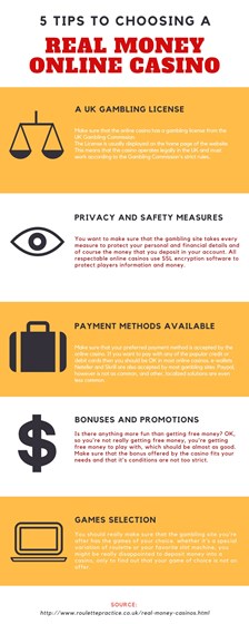 Infographics: 5 Tips to Choosing an online casino for roulettepractice.co.uk